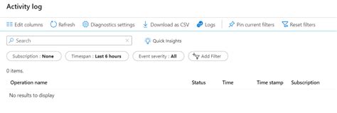 Image result for Azure Activity Logging