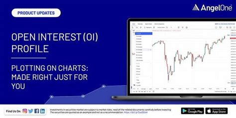 🚀 OI Profile Plotting on Charts: Revolutionising F&O Trading on Angel ...