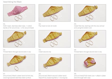 UB, CannonDesign work to improve DIY fabric mask production ...