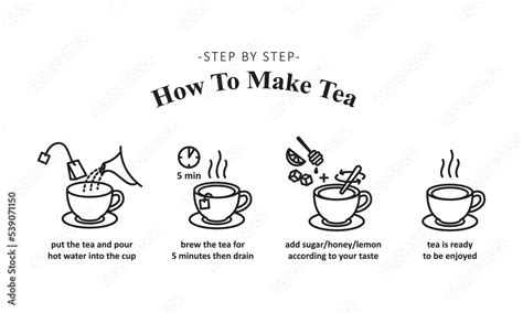 Image result for Tea Bag Making Process