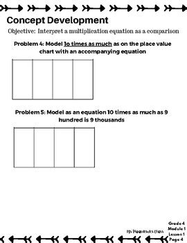 Image result for Eureka Math Grade 4 Module 1