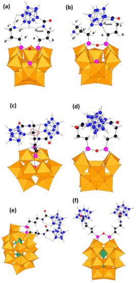 Grafting of Anionic Decahydro-Closo-Decaborate Clusters on Keggin and ...