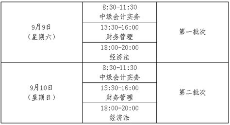 江西财政厅：2017江西中级会计职称报名时间及考试时间等考务安排