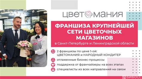 1740 франшиз на БИБОСС [каталог лучших 2025]