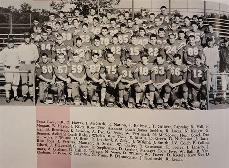 High School Exhibit — Natick Historical Society