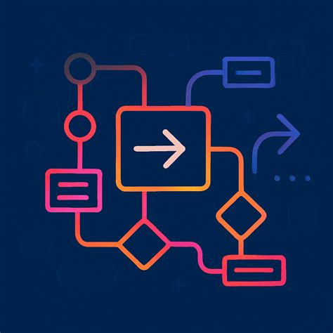 Image result for Algorithm Building