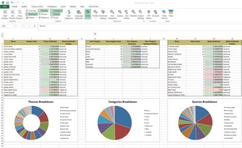 Install Data Analysis ToolPak Excel 的图像结果