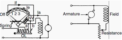 Image result for Compound DC Machine Circuit