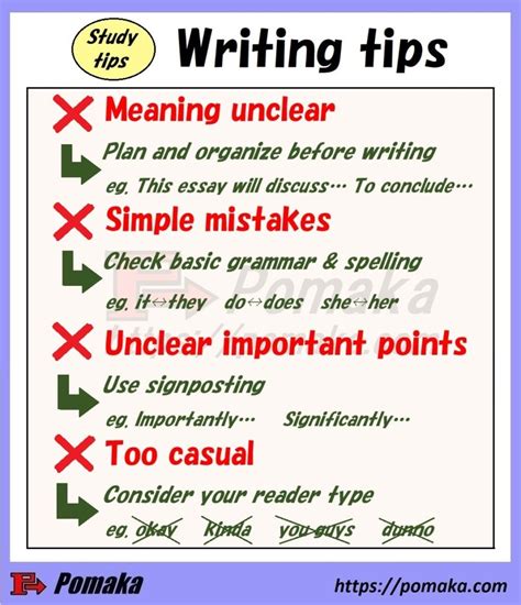 Image result for Tips for Better Writing