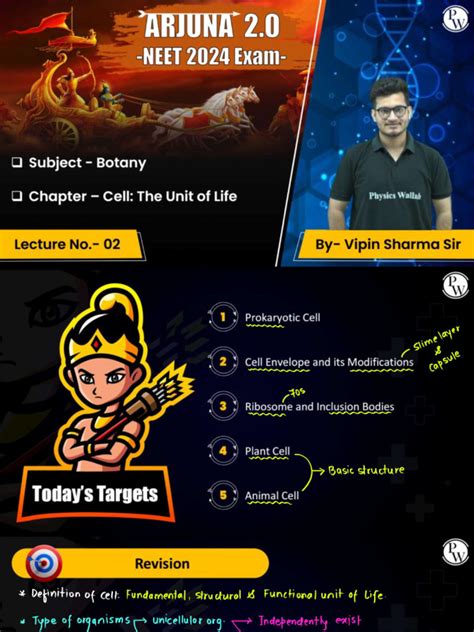 Image result for Cell Biology Lecture