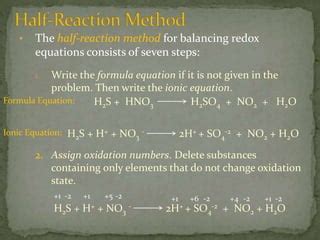 Image result for Balancing Redox Equations