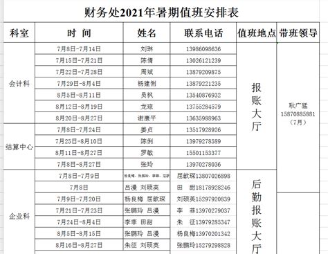 财务处2021年暑假值班安排表-九江学院校园网