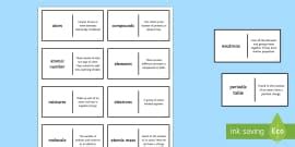 Elements, Atoms and Compounds Pairs Glossary Activity