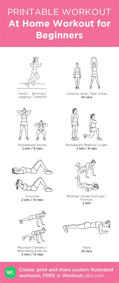 Image result for Beginners Exercise Plan