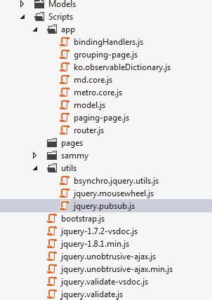 Image result for How to Call AMD Module From JavaScript