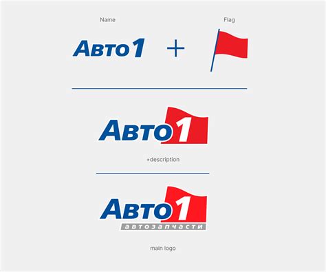 Image result for Autoscript 1 Logo