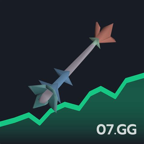 Dragon hunter wand - Live OSRS GE Price