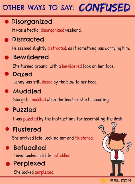 Confused Synonym: List of 50+ Synonyms for Confused in English • 7ESL