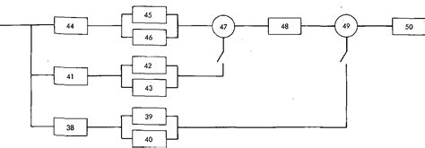 Image result for Reliability Block Diagram Examples