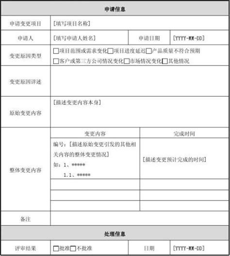 【申报】关于组织开展潍坊市2023年高新技术企业认定申报工作的通知