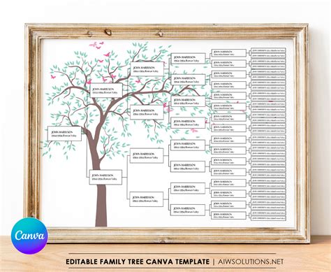 Printable Genealoy Charts