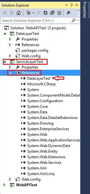 Image result for Dot Net Web API Using Entity Framework