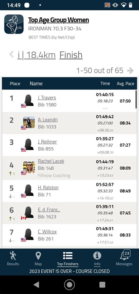 IRONMAN Tracker APK Download for Android Free