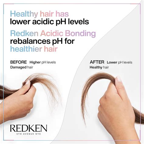 Buy REDKEN Bonding Shampoo for Damaged Hair Repair | Acidic Bonding ...