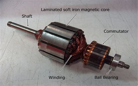 Image result for How to Make a Commutator