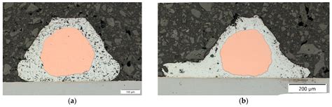 Properties of Wedge Wire Bonded Connection Between a Composite Copper ...