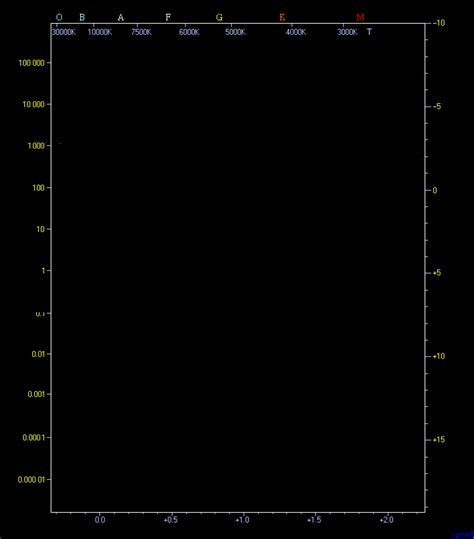Image result for How to Display a Grid in Python
