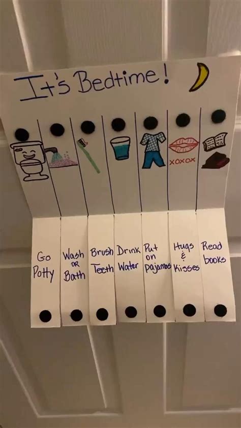 Image result for Visual Routine Template