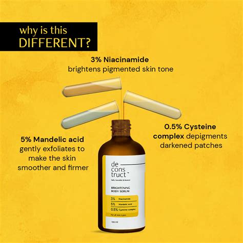 Deconstruct Skincare: Brightening Body Serum- 3% Niacinamide + 5% ...
