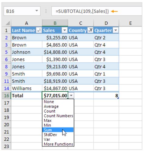 Creatve Data Table On Excel 的图像结果