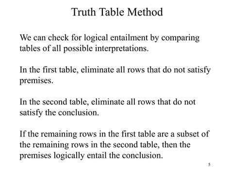 Truth Table Evaluation Intro 的图像结果