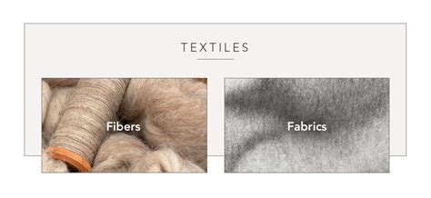 Types of Textiles 的图像结果