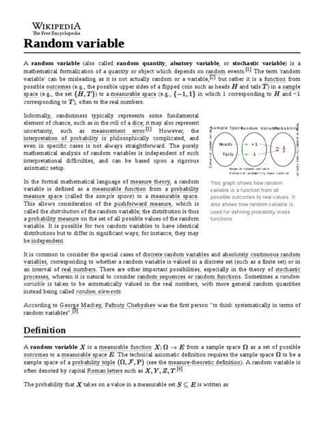 Function of Random Variable PDF 的图像结果