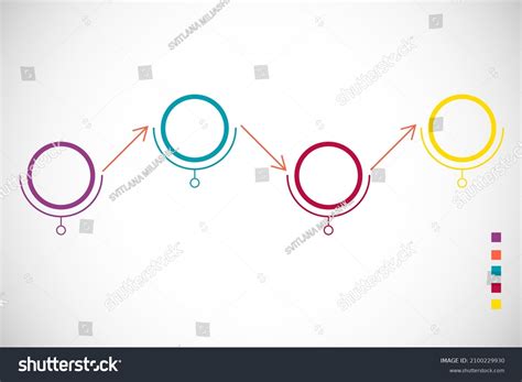 Process Visualization Examples 的图像结果