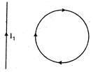 In the given figure, the loop is fixed but straight wire can move. The ...