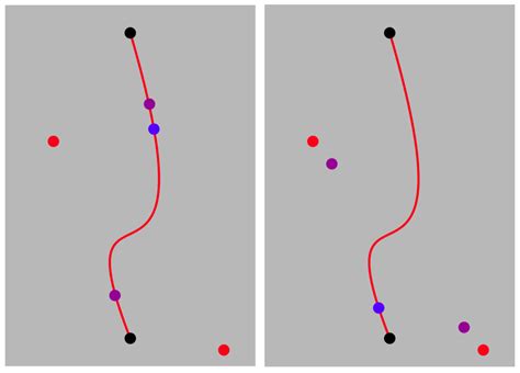 Image result for Bezier Curve Intersection Python Code