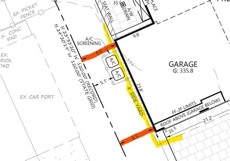 Front Building Line 的图像结果