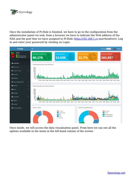 Pi Hole Setup Tutorial 的图像结果