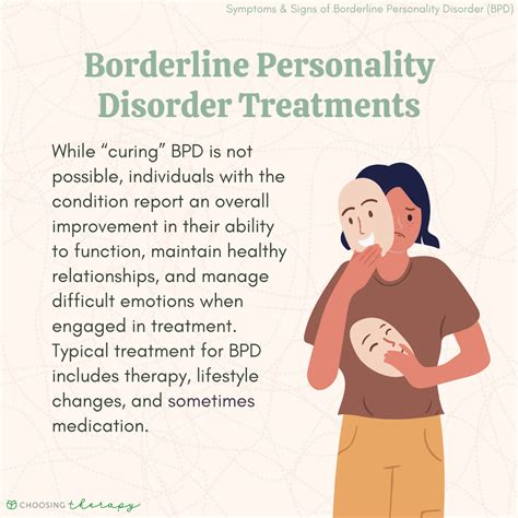 How to Help BPD 的图像结果