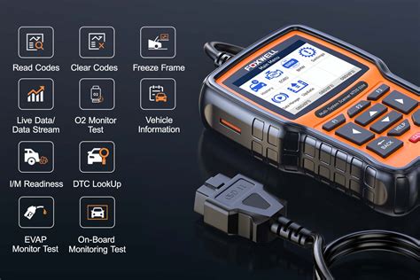 Image result for OBD2 Scanner Basics
