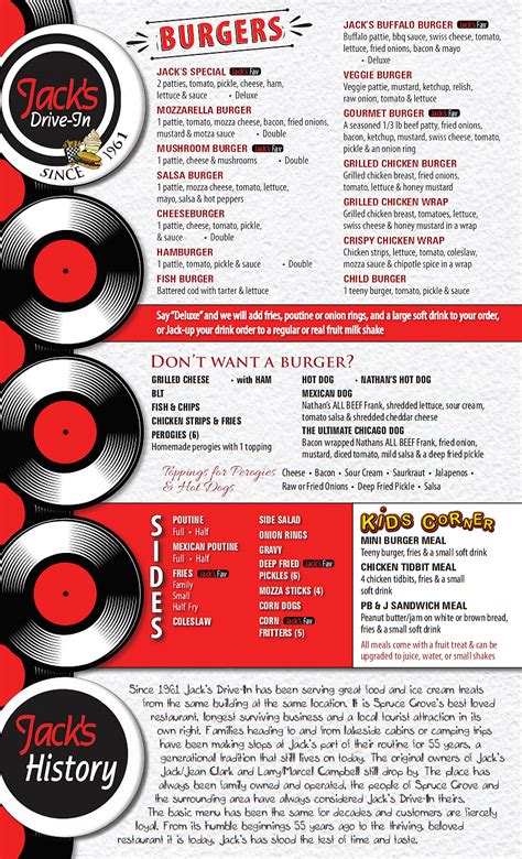 Image result for Jacks Menu Review