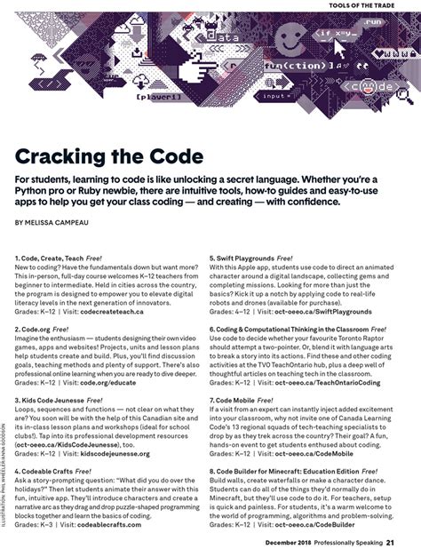 Cracking the Code Language 的图像结果