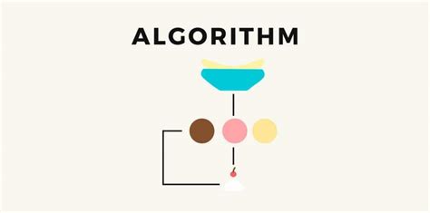 Algorithm Design Computational Thinking 的图像结果
