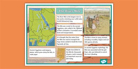 Africa Nile River Facts