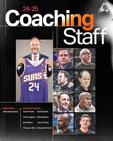 SUNS ANNOUNCE HEAD COACH MIKE BUDENHOLZER’S COACHING STAFF | NBA.com
