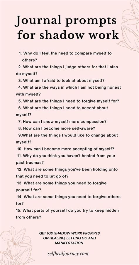 Image result for Shadow Work Addiction Journal Prompts